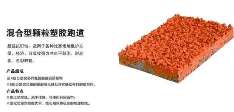 忻州混合型塑胶跑道